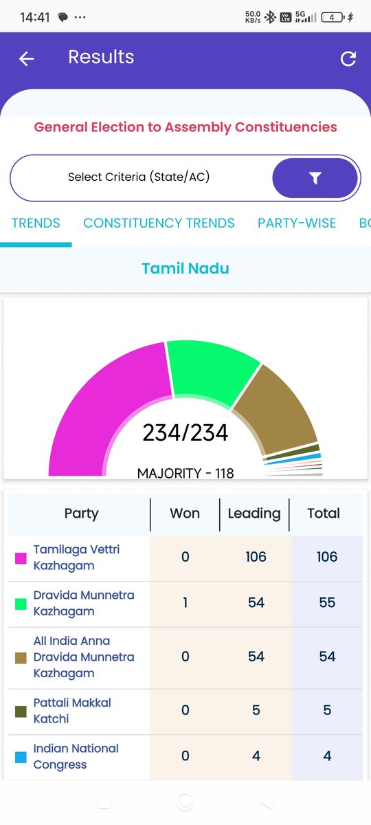 Satheesh Kumar tweet media