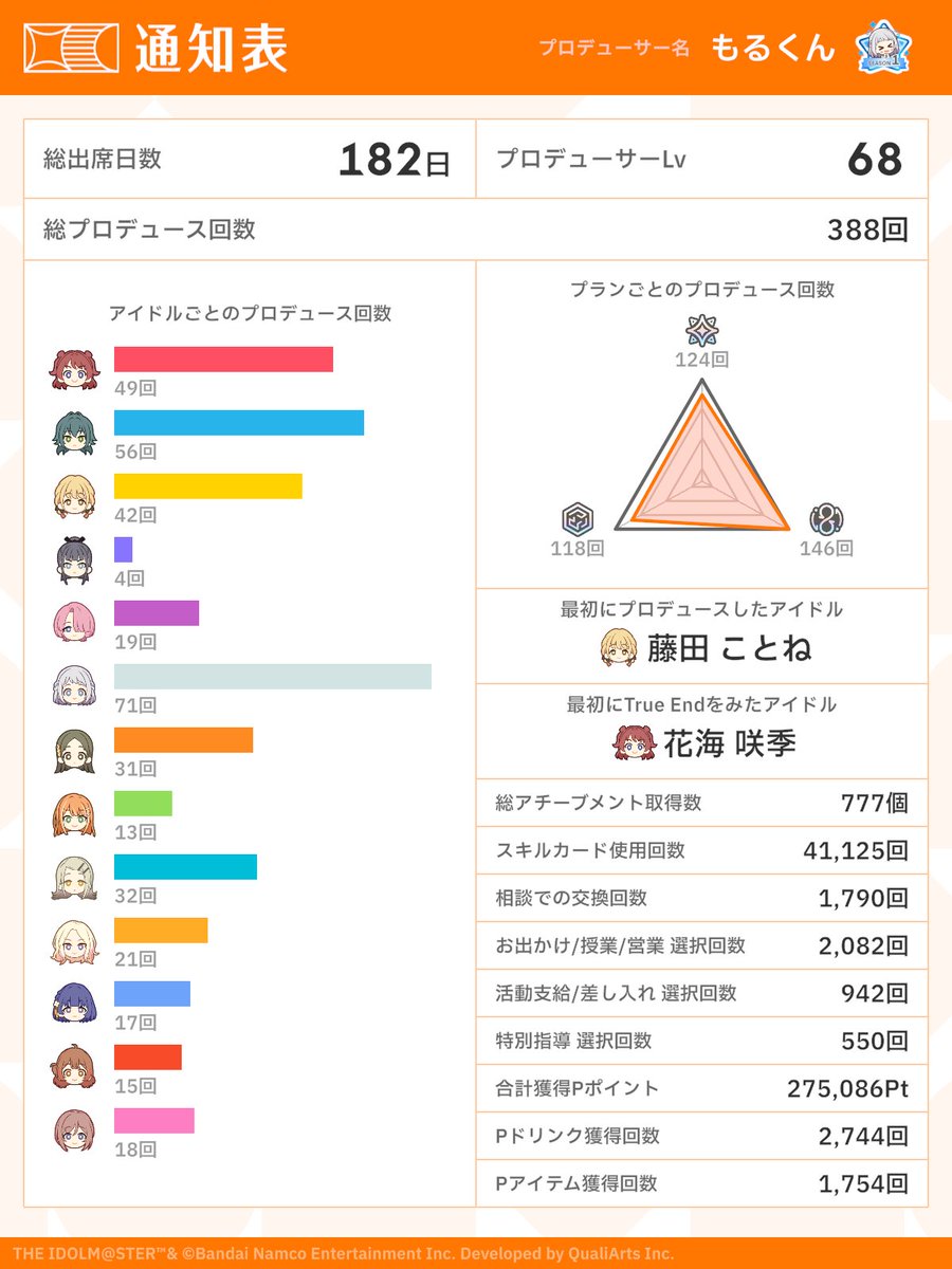 もむもる tweet media