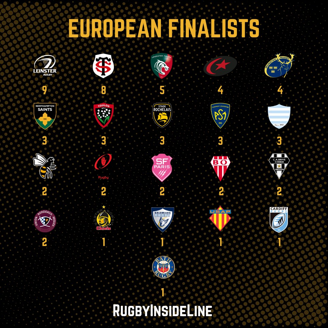 RugbyInsideLine tweet media