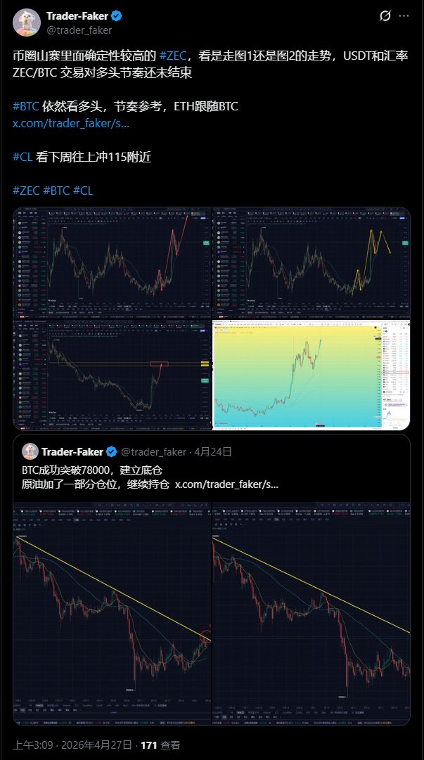 trader_faker's tweet image. #ZEC  作为中大市值相对确定性的标的， 一直在操作，却忘记了 #DASH 作为同板块的高弹性标的，值得去参与波段，后续波段操作重心还是放在DASH上面

#BTC 到达突破边缘，就差临门一脚，个人看107000附近，也就是周线颈线位

部分强势山寨拿了一点仓位做趋势持仓，比如 #ASTER  #TAO

原油 #CL