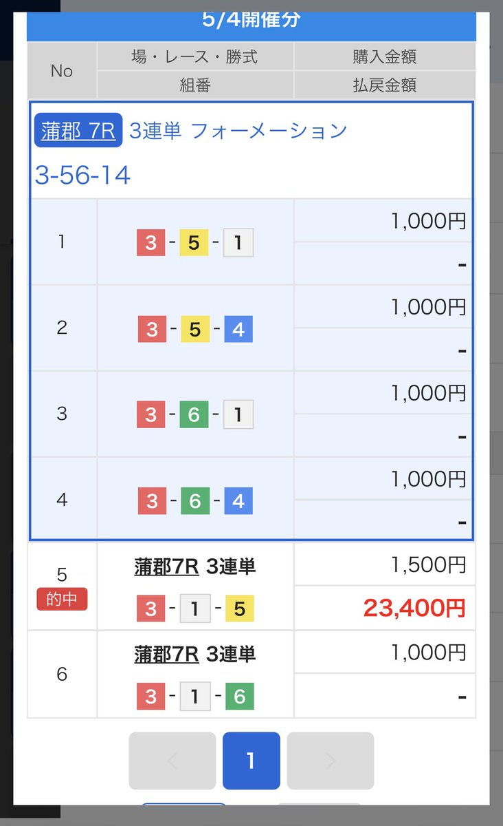 Kの競艇予想 tweet media