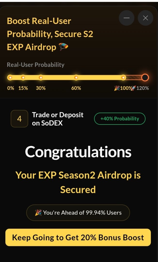 It has been a while since i did my Sosovalue S2 verification.
Now i will be doing trades on the Sodex and buying ssi indexes to boost my chance of higher allocations. It's always good to make an effort. <a href="/SoSoValueCrypto/">SoSoValue</a>