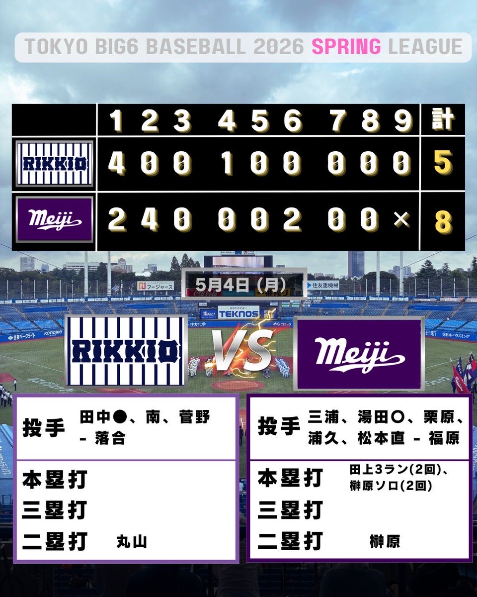 一般財団法人 東京六大学野球連盟 tweet media