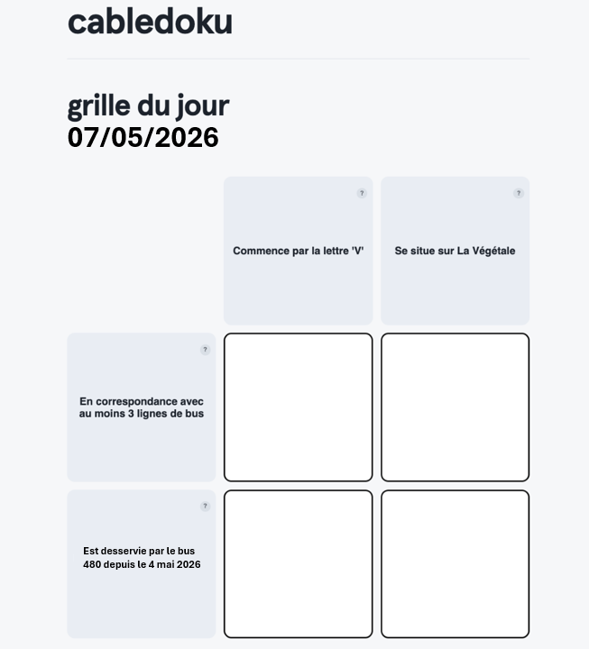 MarneSeine_IDFM's tweet photo. Après le @metrodoku, on se lance dans le #cabledoku ! 🚡
Retrouvez-nous sur le fil #MarneEtSeine pour perfectionner votre connaissance du réseau #Bus et #CâbleC1.💡
À vos claviers ! ⌨️ https://t.co/lIQNVY7ywH