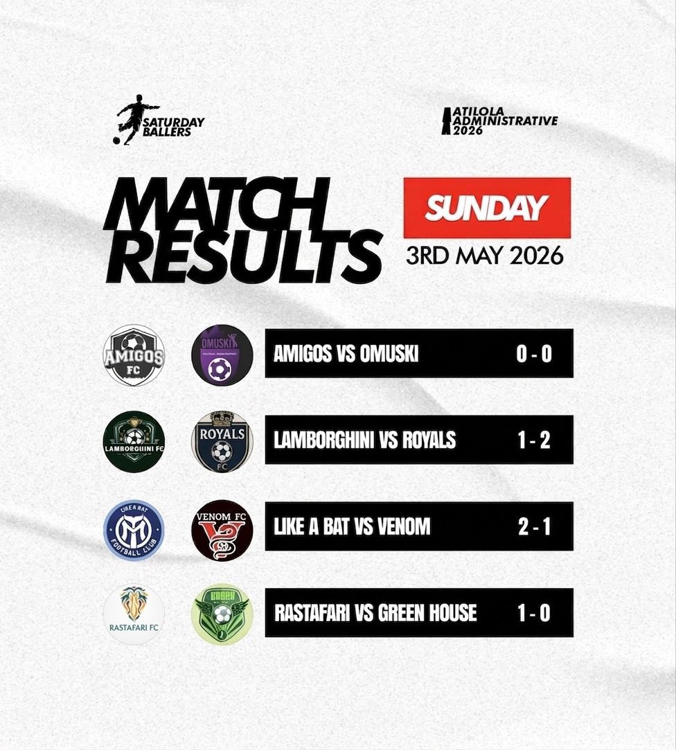 SaturdayBallers's tweet image. #Matchday 2 result