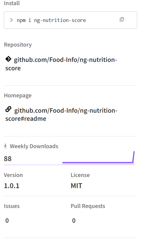 SowonoyeO's tweet photo. 88 downloads in less than 8hrs, zero promotion.
I built an open source npm package that grades Nigerian food products A–E using WHO AFRO thresholds and NAFDAC regulations. Here's why it exists and what it does: https://t.co/ieEdQNYoQc
#developer #npm #github #dependencies https://t.co/Zo6Kdz09eN