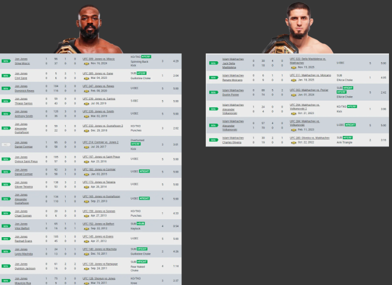 MMA FIXED tweet media