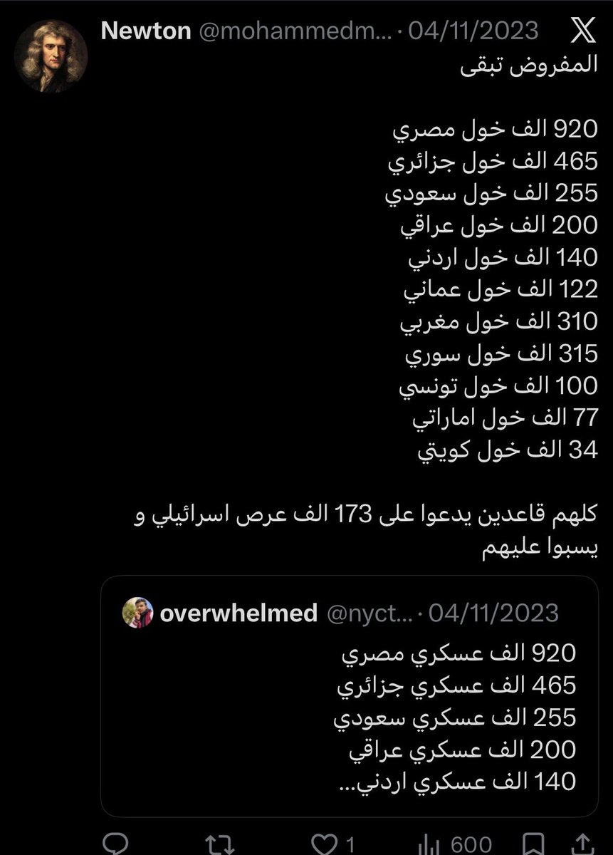 🇰🇼 1613 tweet media