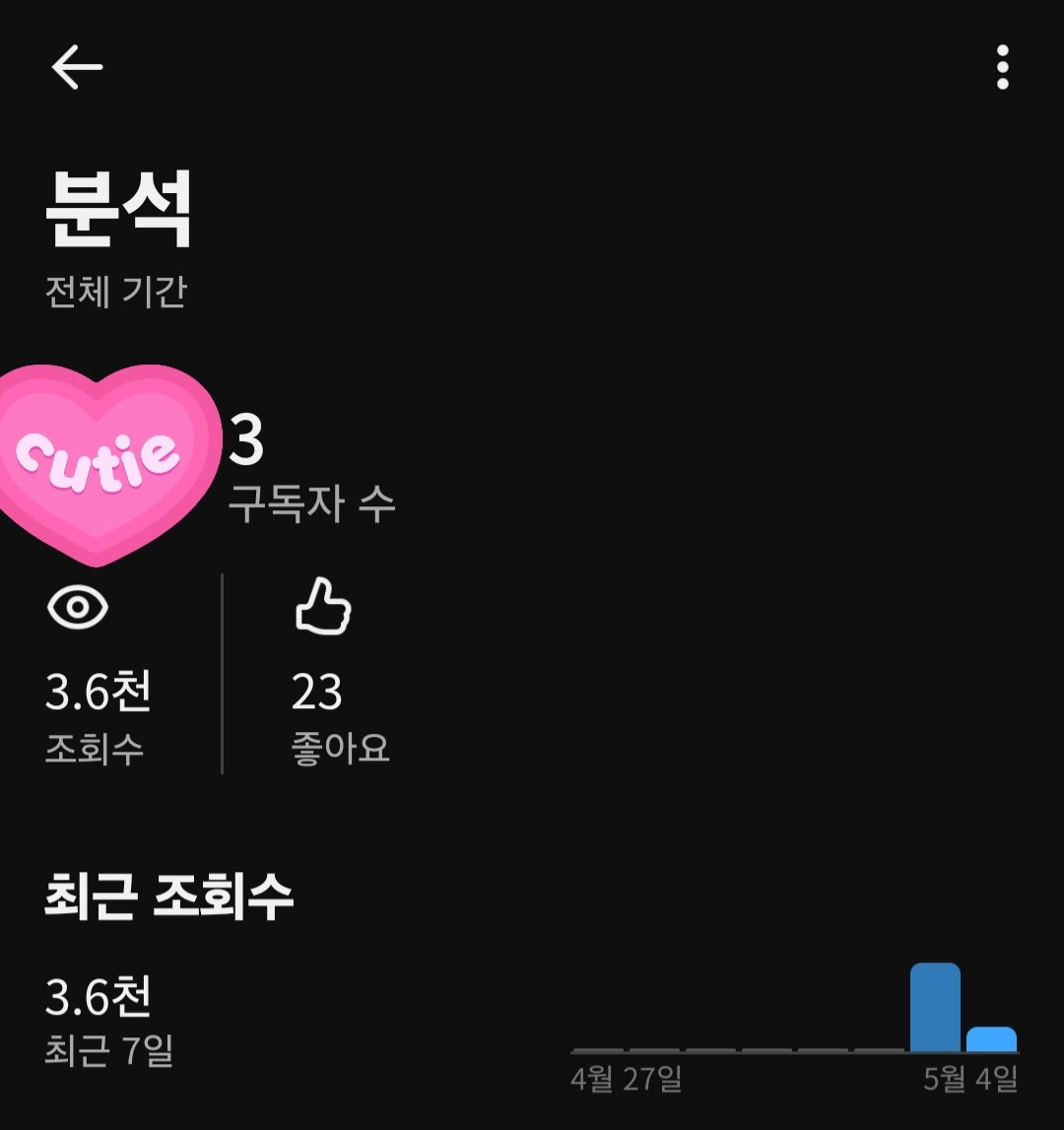도요🌱 tweet media