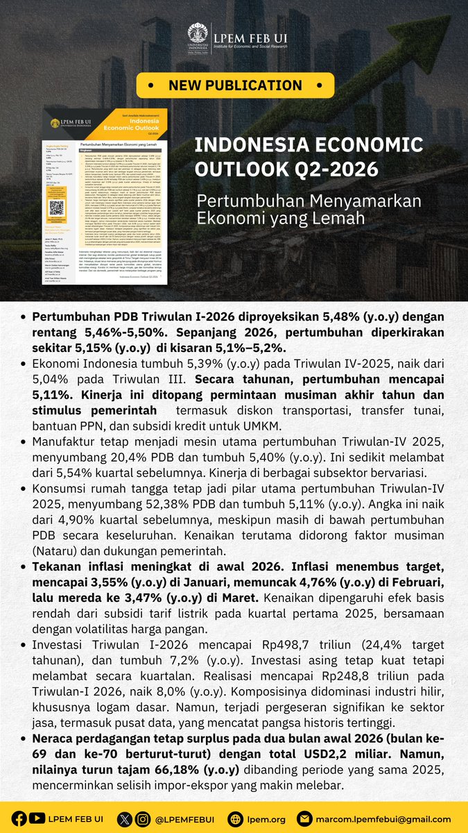LPEM FEB UI tweet media