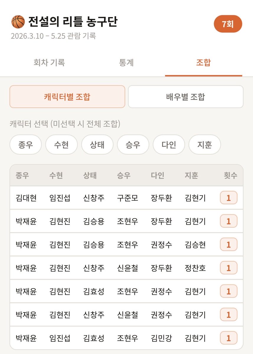 하루 tweet media
