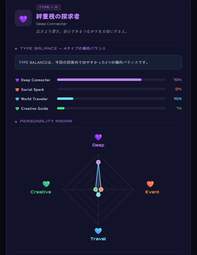 えいらん tweet media