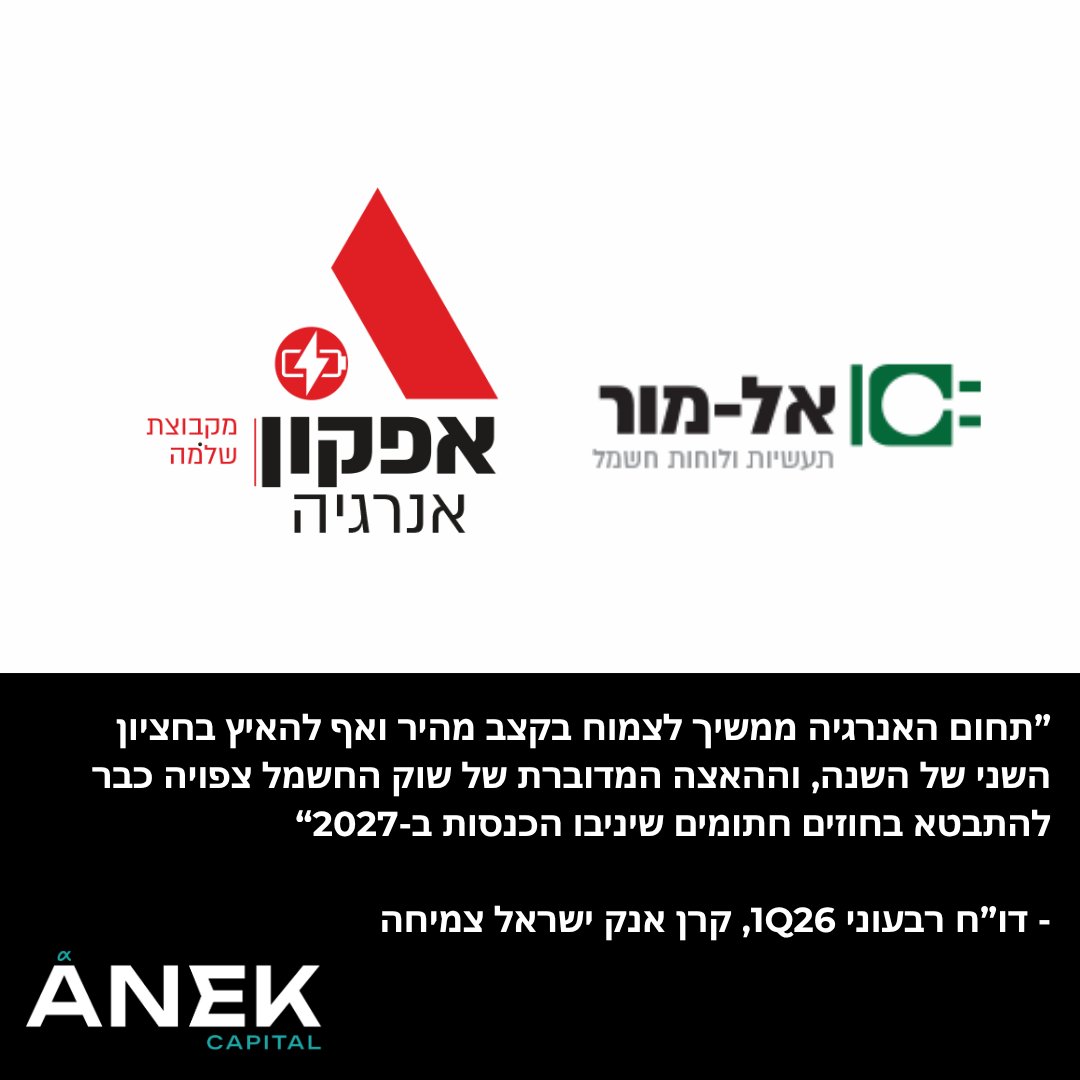 ANEK Capital tweet media