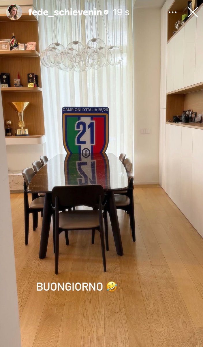 Buongiorno da Casa Barella 
21 🇮🇹