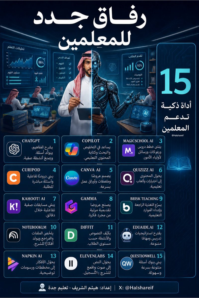 هيثم الشريف | Haitham Alshareif 👨🏻‍💻 tweet media