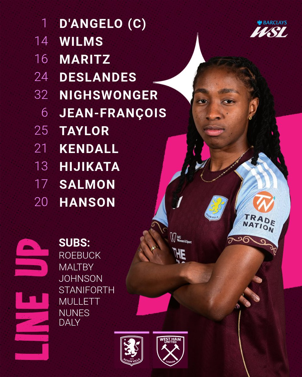 Aston Villa Women tweet media