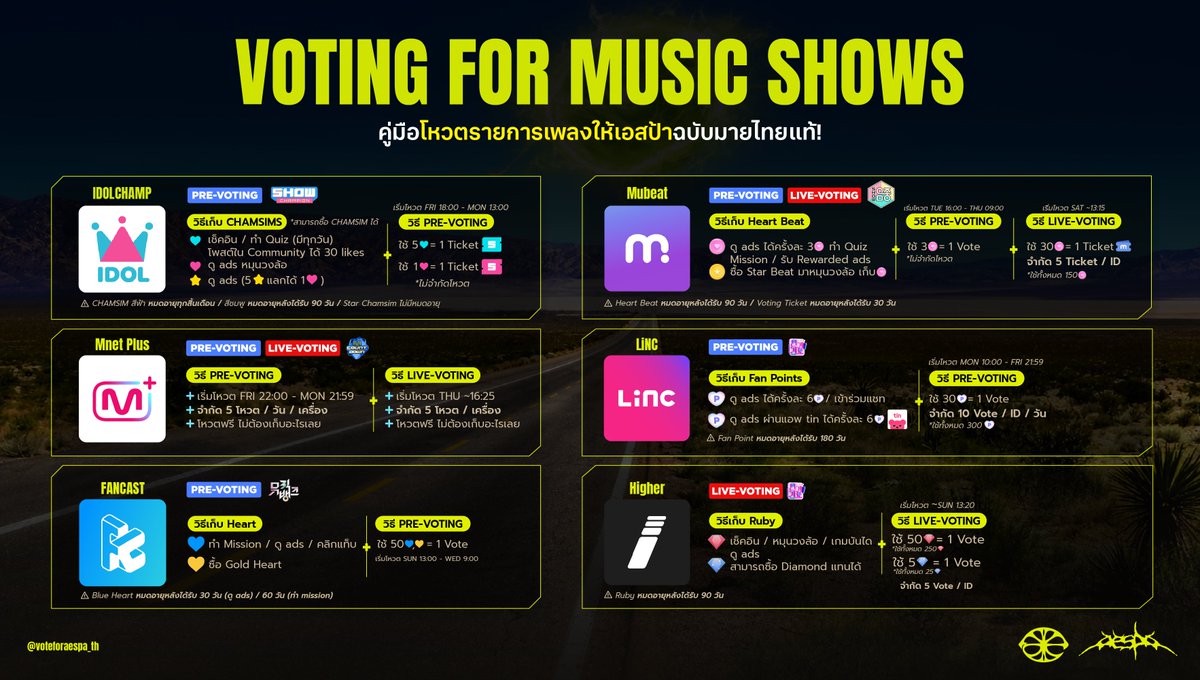 vote for æ #LEMONADE 29/05 🍋 tweet media