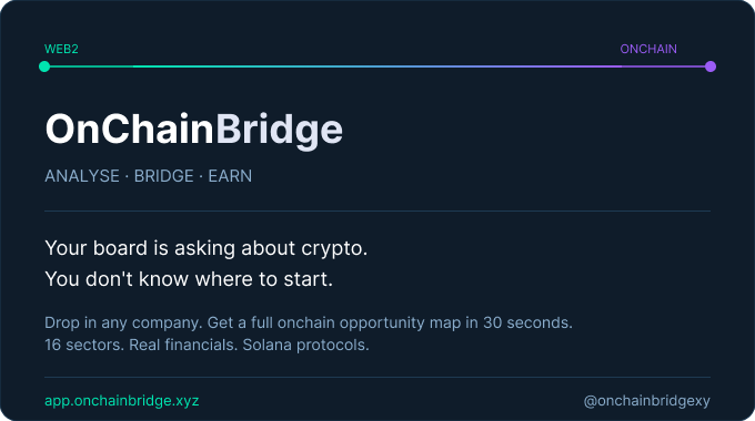 onchainbridgexy's tweet photo. GM https://t.co/gP9SnhZ6tl