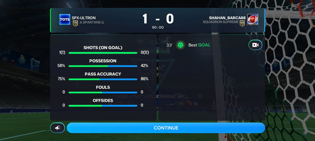 sillyv3nom7's tweet photo. @dyno_events @Shahan_77 @tutiofifa Vs @Shahan_77 
3-0 win https://t.co/YCTOHU0dgp