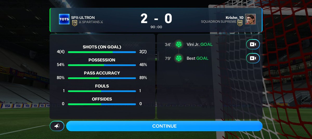 sillyv3nom7's tweet photo. @dyno_events @Shahan_77 @tutiofifa Vs @Krishna9_FC 
7-2 win https://t.co/1FNX3SIWHR