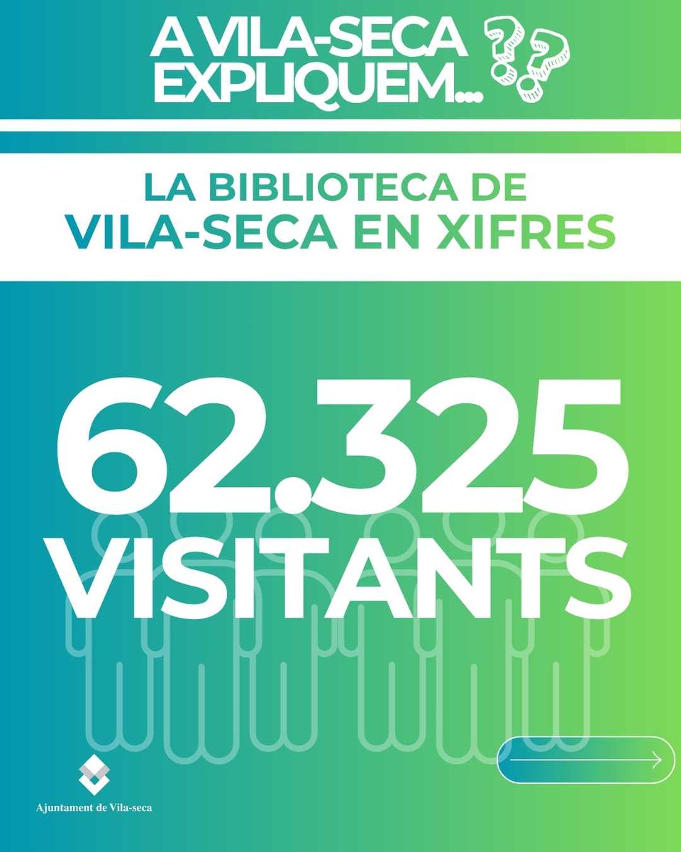 Ajuntament de Vila-seca tweet media