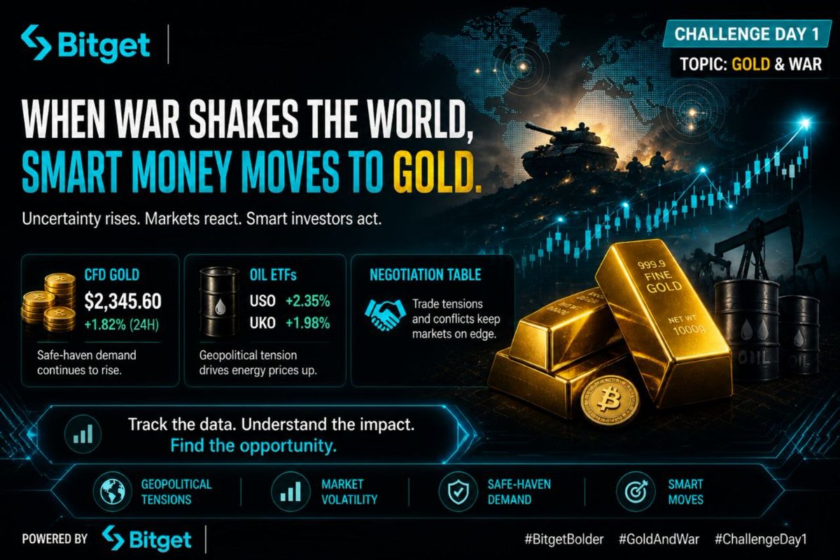 When war shakes the world, smart money moves to gold. 

Gold and war have always had a powerful connection. Uncertainty pushes investors toward safe-haven assets, and right now the market is sending signals that nobody should ignore.

Whether you are tracking CFD Gold, Oil ETFs