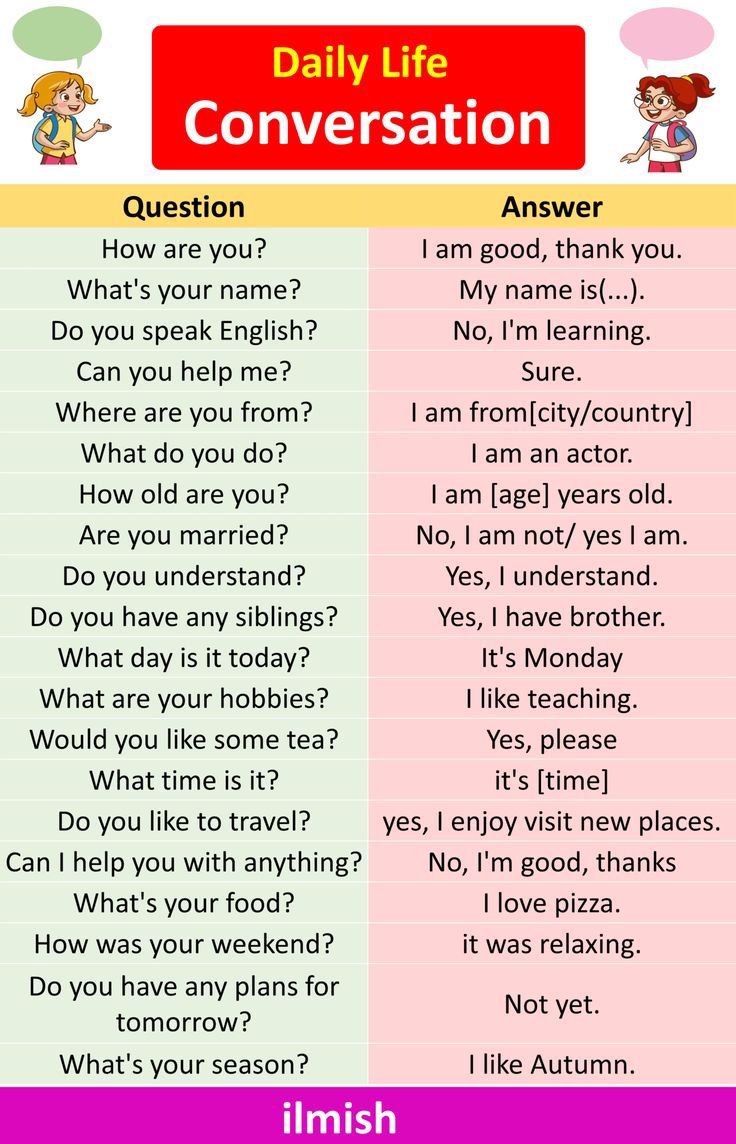 Learn spoken English tweet media