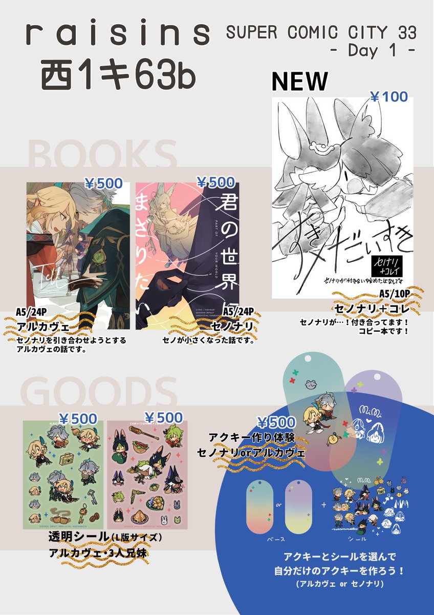 ⚡@5/5西１キ63b tweet media