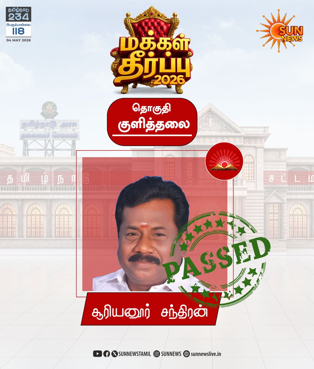 sunnewstamil's tweet image. #BREAKING | குளித்தலை தொகுதியில் திமுக வேட்பாளர் சூரியனூர் சந்திரன் வெற்றி

#SunNews | #ElectionsWithSunNews | #ElectionResults2026