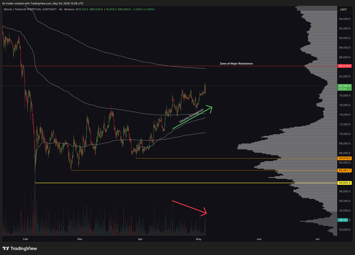 tim | quant tweet media