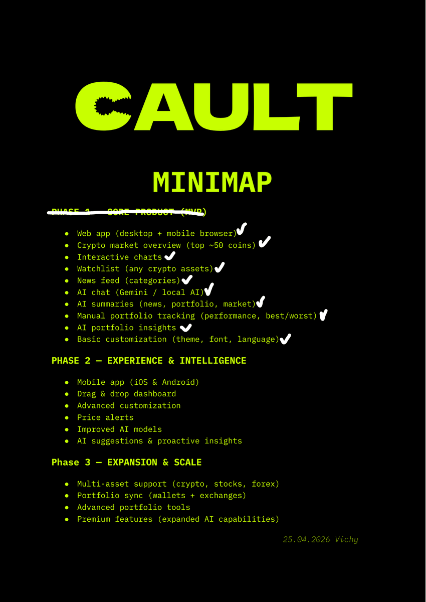 cault_ai's tweet photo. Phase 1✅
Phase 2🔜 https://t.co/0xgrsRY9WS