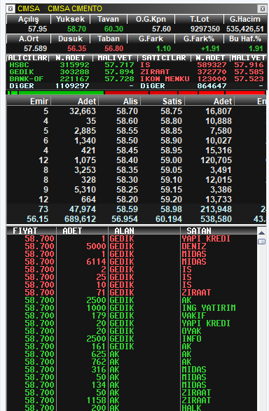 Traderx tweet media