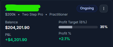 BT4X4X4X4's tweet image. FundingPips $200K Ph-2 update

Sniper Sell on XAUUSD caught perfectly  Who else caught this move? 👇

#prpofirm #daytrader #XAUUSD