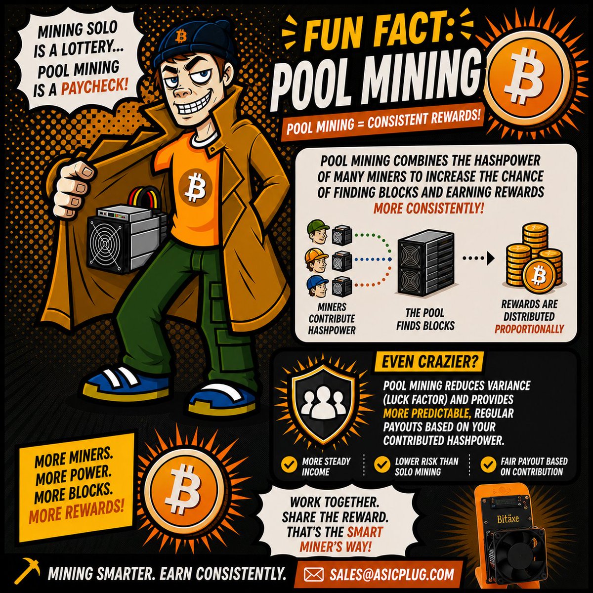 asicplug_'s tweet photo. In pool mining, miners work together to find blocks more frequently, then split the rewards proportionally, reducing variance but also sharing profits.

#PoolMining #Crypto #Mining #Bitcoin #CryptoBasics #ASIC #BlockchainTechnology https://t.co/v78Y7o6LBl