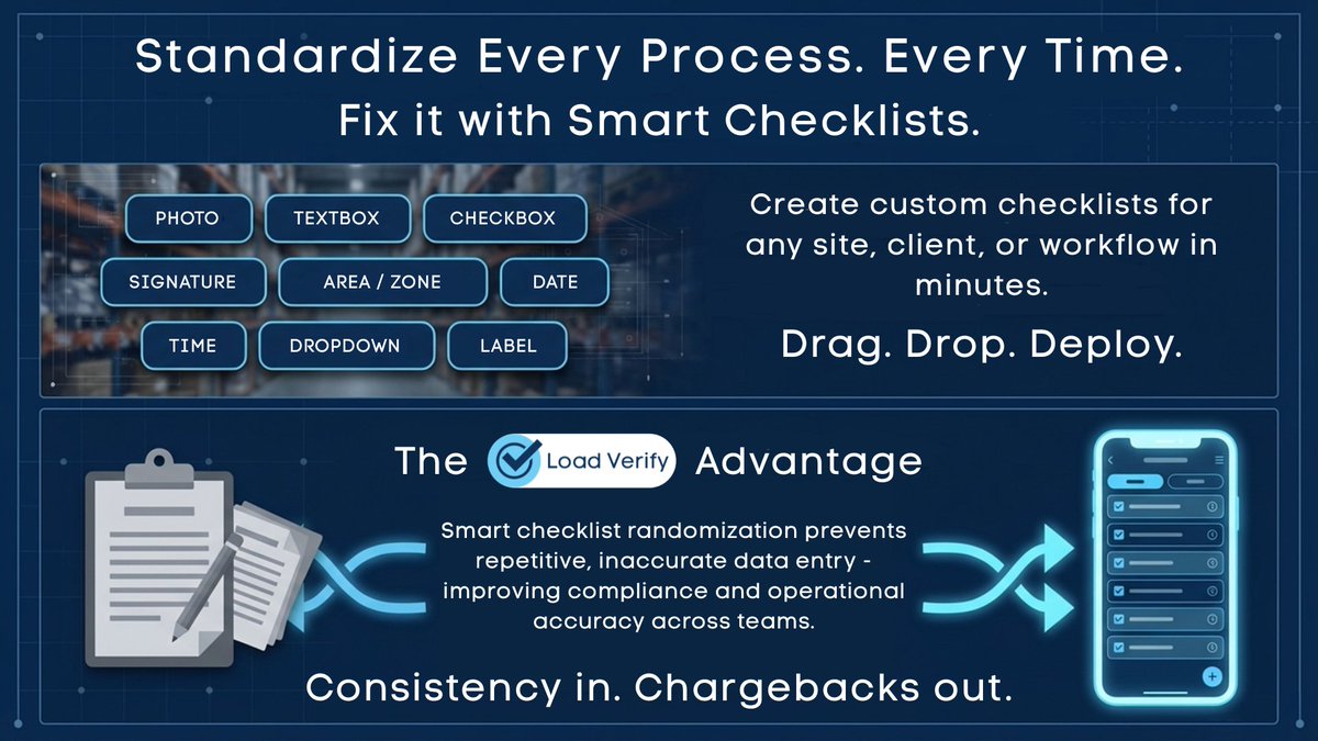 Smart_WHSE_LLC's tweet photo. Standardize every process. Every time.

Consistency in. Chargebacks out. https://t.co/qwwUfxjd1Z