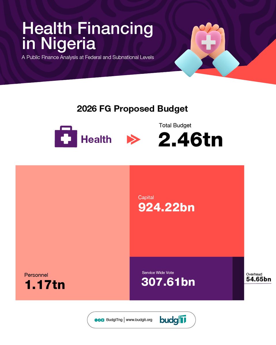This is why the conversation cannot stop at budgets alone. We have to ...