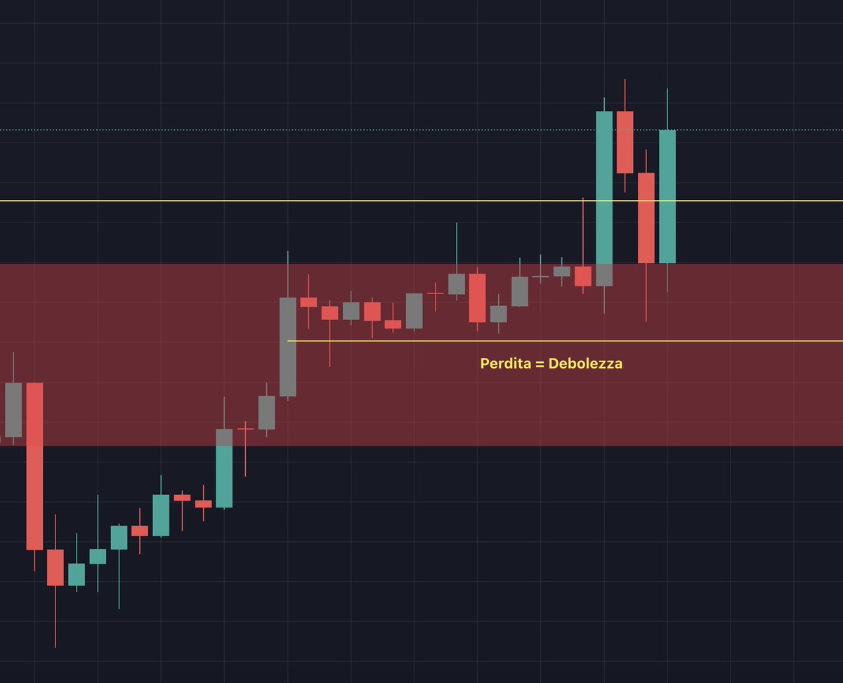 The Crypto Gateway tweet media