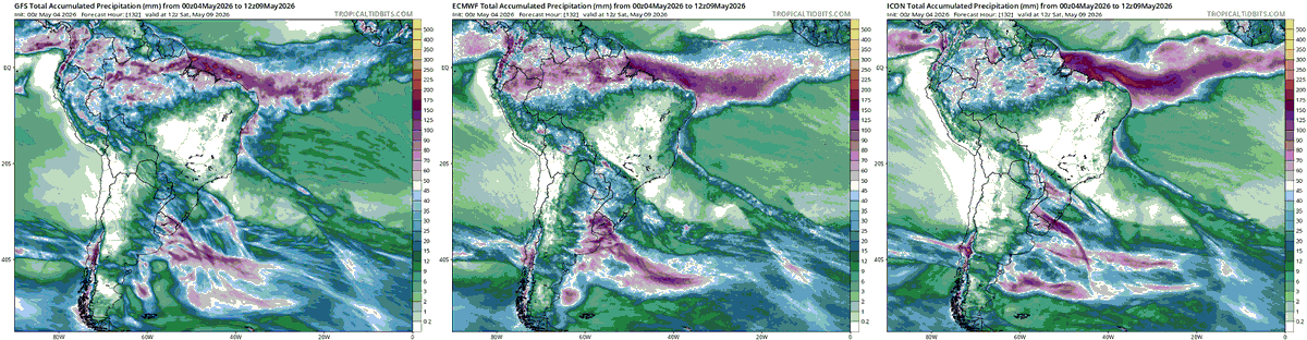 mario_bidegain's tweet image. #Lluvia acumulada semanal (LUN04-VIE09 mayo) sobre Sudamérica, según GFS (izq), ECMWF (centro), ICON (der). Se esperan montos 100/150 mm sobre frontera #Uruguay/#Brasil por evento de MIE06 a VIE08 mayo. Podría dar lugar a crecientes ríos y arroyos en cuenca Laguna Merin.