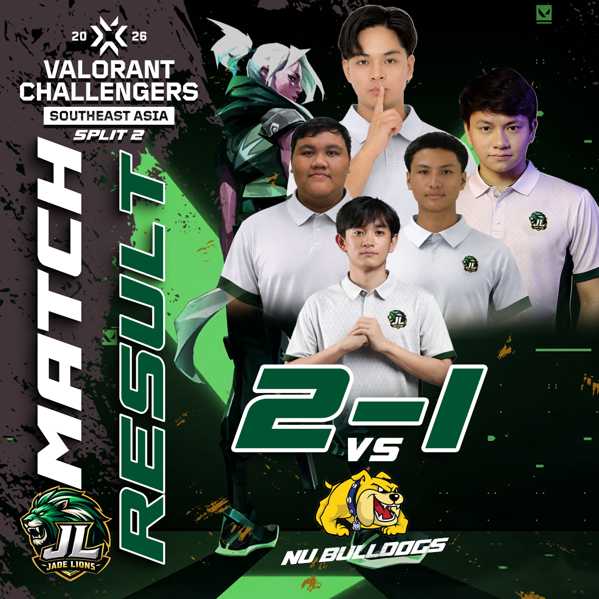 JadeLionsOrg's tweet photo. No bark, all bite! ๐ฆ
Series secured with a score of 2-1 against NU Bulldogs. ๐ค
Bulldogs took the map 2 but we took the win in game 3. Jade Lions show heart and finish strong! ๐ช
#RoarWithUs #jadelions #VALORANTChallengers #ValorantPhilippines #ValorantPH #valoranttournament https://t.co/SdCnQqkCXD