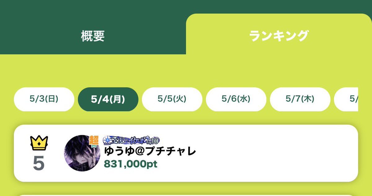 ゆうゆ tweet media