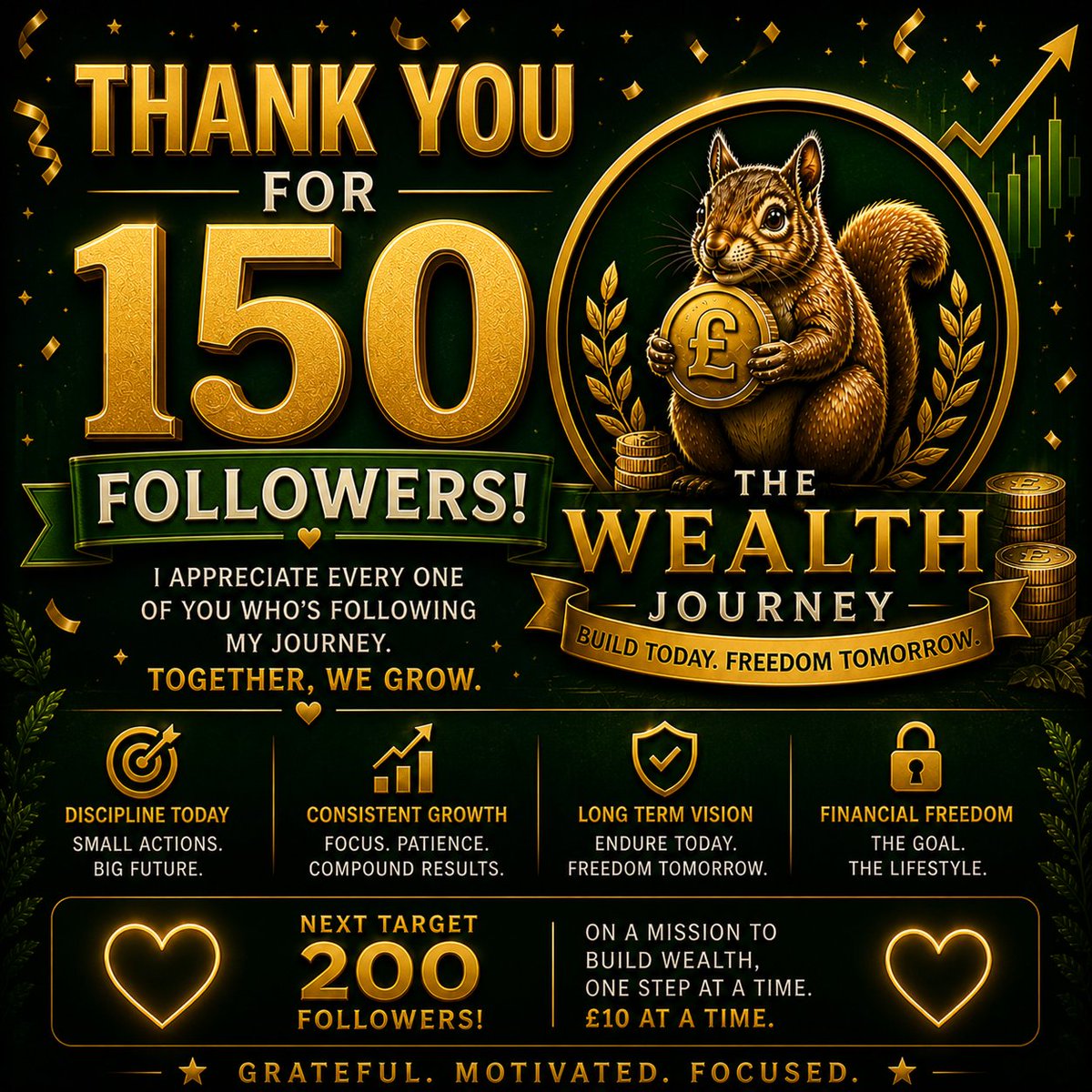 Savvy_Squirrel_'s tweet image. Thank you guys 💛

#Invest #Grow #Freedom 💰🐿️
