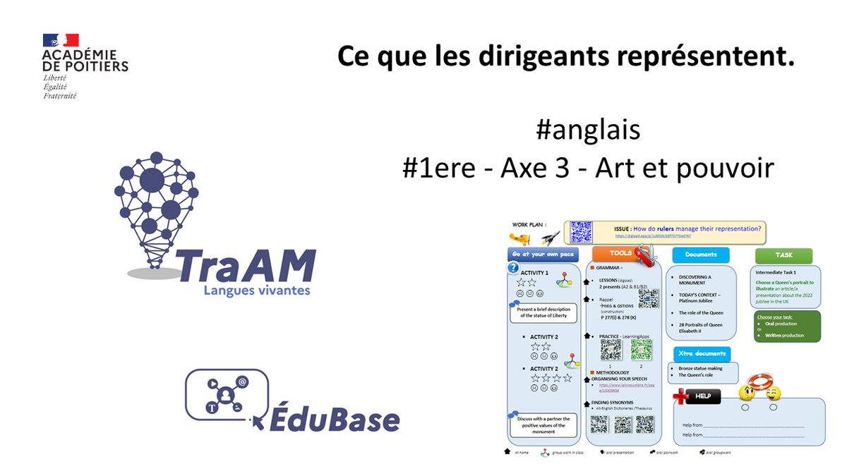 LV_edu_num's tweet photo. [Scénario pédagogique #Edubase]
✔️ Un scénario en anglais intitulé « ce que les dirigeants représentent » #plandetravail #différenciation. Il peut s’inscrire dans l’axe 3 - Art et pouvoir des programmes de première.
💡Proposition de @acpoitiers
🔗 https://t.co/NLlThEYd53 https://t.co/NEhcRKdUCo