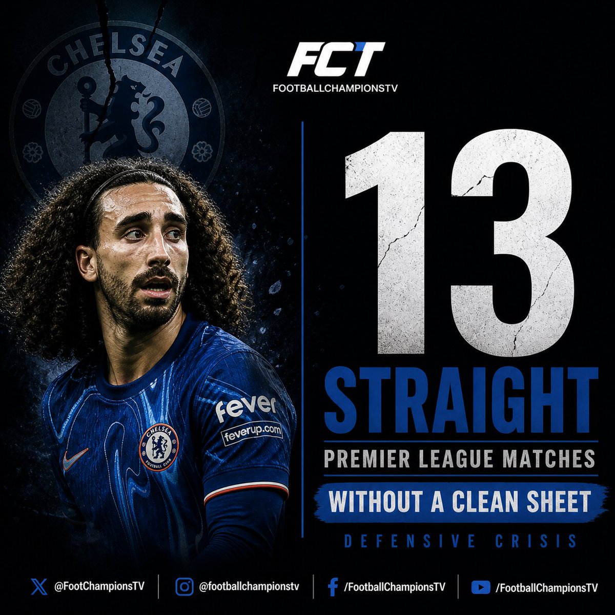FootballChampions TV tweet media