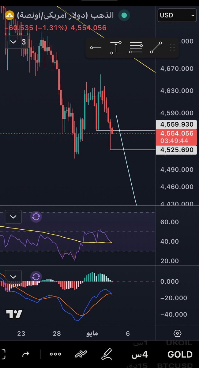 📈ابو سعد📉 tweet media