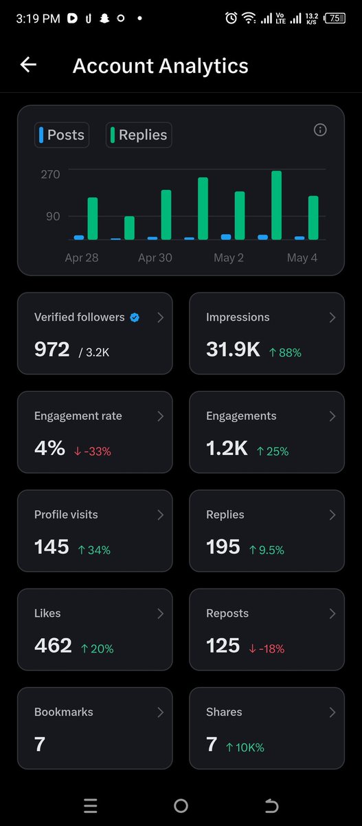 Rubyfabstore🆑 tweet media