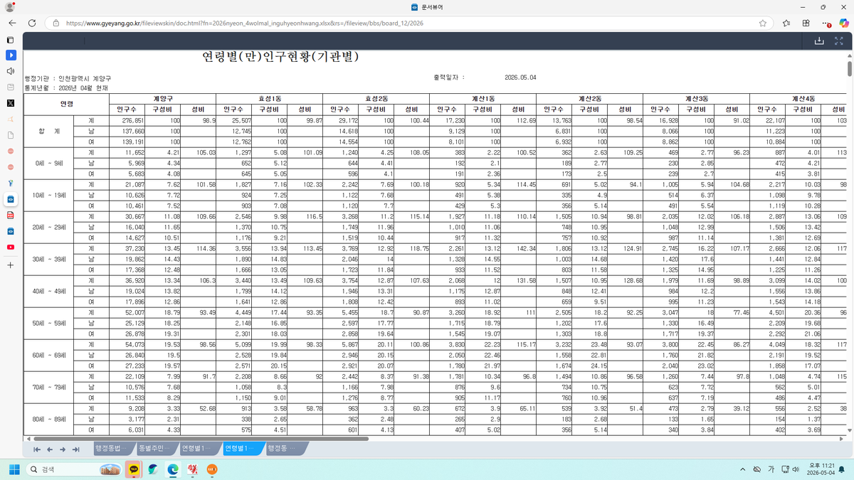 신당 만들어유 tweet media