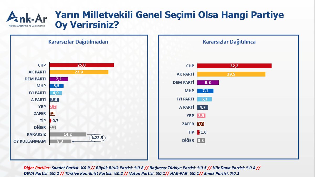 Altuğ Öztürk tweet media