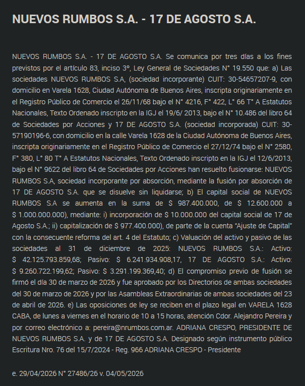 Ciudad de Bondis tweet media