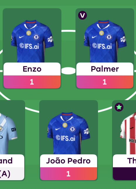08Rickard's tweet photo. @FPL_Calle 😱 https://t.co/U4SafegG13