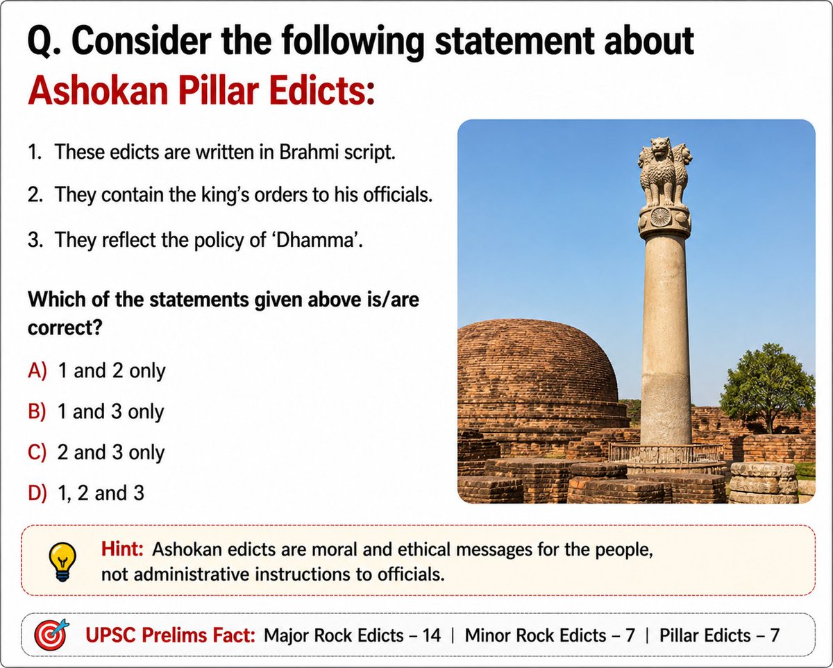 UPSC & PCS NOTES tweet media